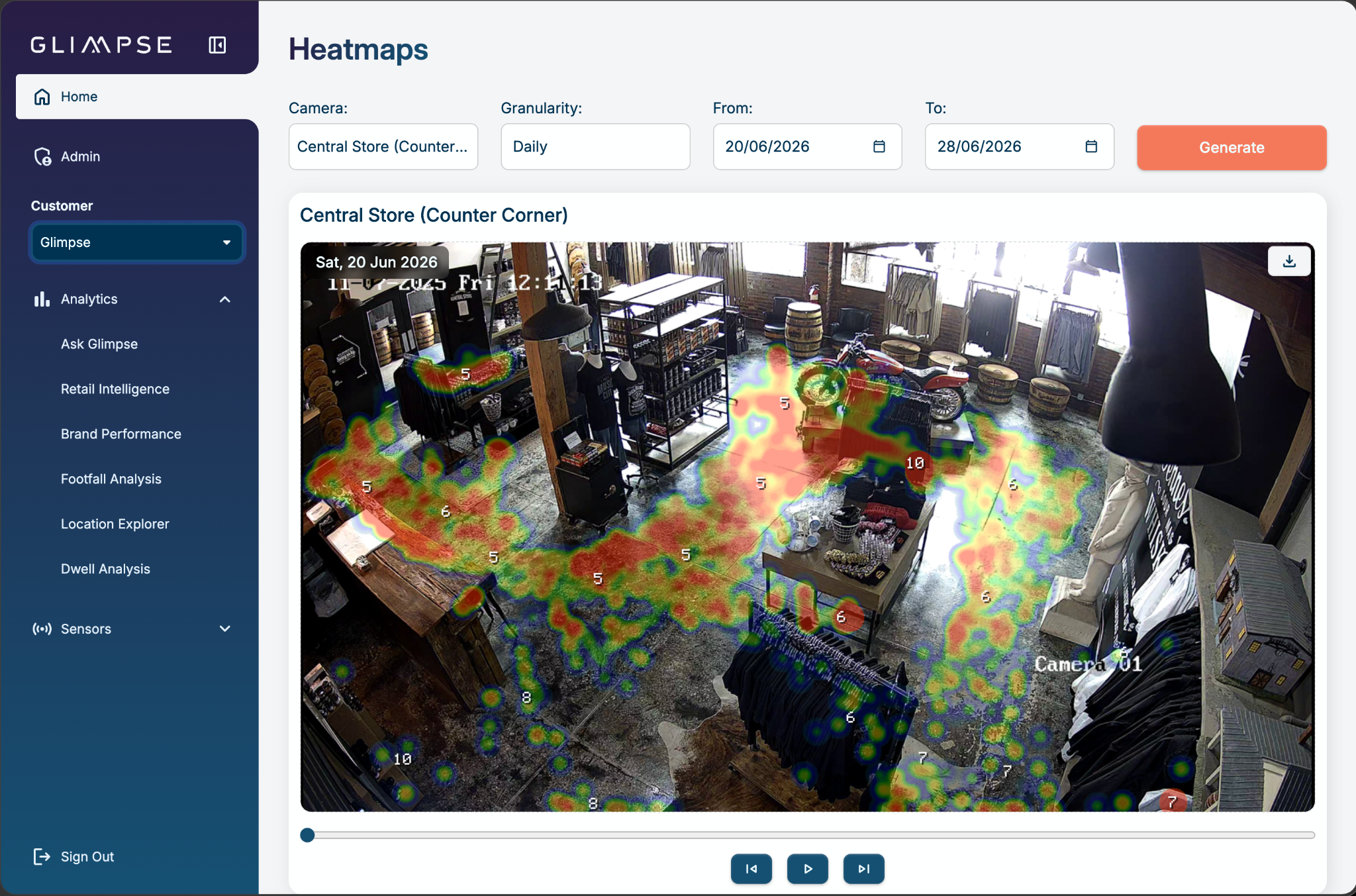 Glimpse Portal — heatmap of customer dwell across a store